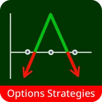 Pocket Option Strategies