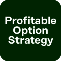 Profitable Option Strategies